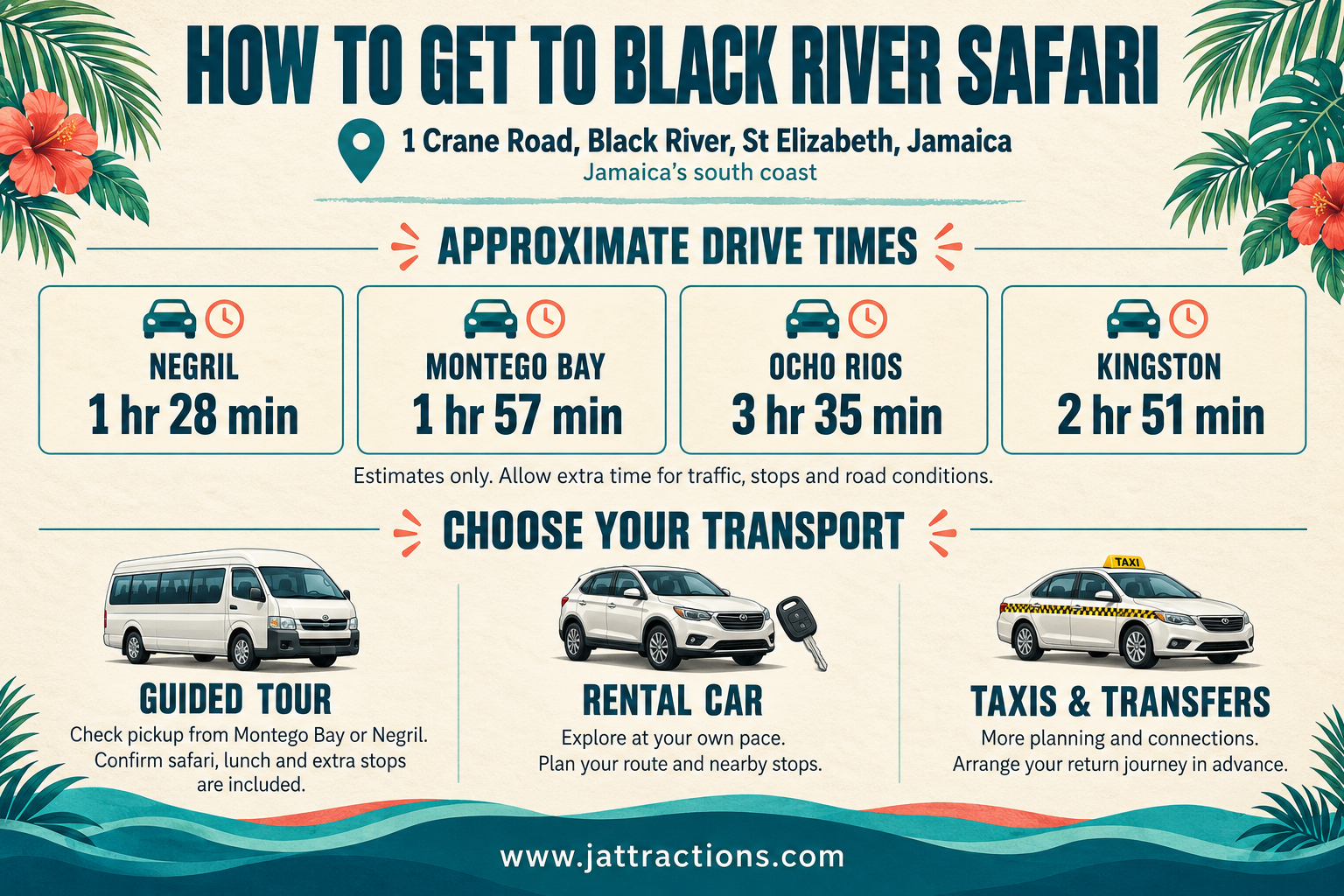 how to get to black river safari